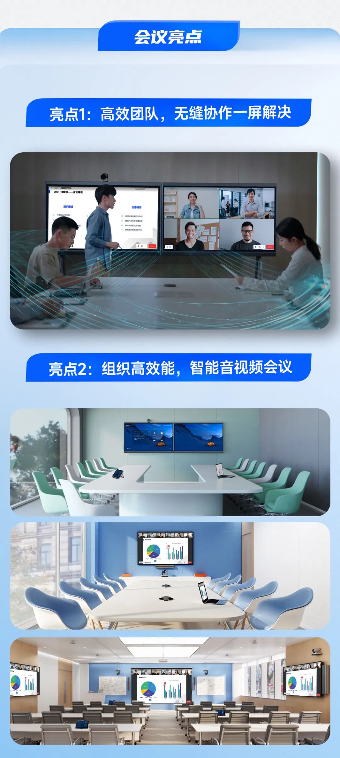 亮點：無縫協(xié)作一屏解決，智能音視頻會議